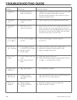 Preview for 7 page of Duraflame DFI-5010-01 Instructions Manual