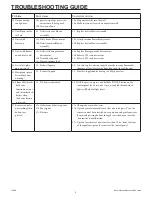 Preview for 8 page of Duraflame DFI-5010-01 Instructions Manual