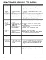 Preview for 17 page of Duraflame DFI-5010-01 Instructions Manual