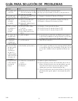 Preview for 18 page of Duraflame DFI-5010-01 Instructions Manual