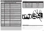 Предварительный просмотр 2 страницы Duraflame DFS-400-01 User Manual