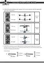 Предварительный просмотр 8 страницы Durafly Messerschmitt BF.109E-4 Instruction Manual