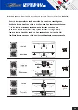 Предварительный просмотр 15 страницы Durafly PRIME TUNDRA Instruction Manual