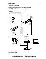 Предварительный просмотр 9 страницы DURAG D-FL 200 Owner'S Manual