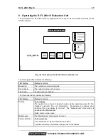 Предварительный просмотр 20 страницы DURAG D-FL 200 Owner'S Manual