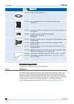 Предварительный просмотр 36 страницы DURAG D-R 290 Operating Manual