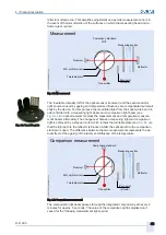 Предварительный просмотр 43 страницы DURAG D-R 290 Operating Manual