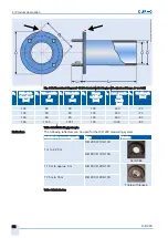 Предварительный просмотр 52 страницы DURAG D-R 290 Operating Manual