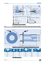 Предварительный просмотр 185 страницы DURAG D-R 290 Operating Manual