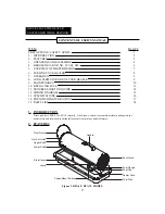 Предварительный просмотр 3 страницы DuraHeat DFA-125 User Manual