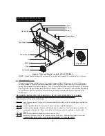 Предварительный просмотр 7 страницы DuraHeat DFA-125 User Manual