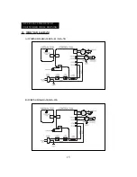 Предварительный просмотр 16 страницы DuraHeat DFA-125 User Manual