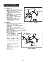 Предварительный просмотр 11 страницы DuraHeat DFA400T User Manual