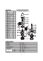 Предварительный просмотр 16 страницы DuraHeat DH 1050 Owner'S Manual