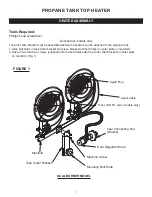 Предварительный просмотр 5 страницы DuraHeat TT-15PS User'S Manual And Operating Instructions