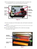 Preview for 8 page of DuraLabel 9000 Quick Start Manual