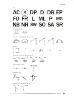 Предварительный просмотр 63 страницы DuraLabel Lobo User Manual