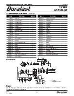 Предварительный просмотр 6 страницы Duralast 80-375 Operating Instructions And Parts Manual