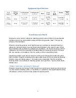 Preview for 6 page of Duraline Systems DURAsonic DS6L User Manual