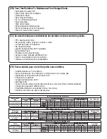 Preview for 2 page of DuraMax 00221-1M Assembly Instructions Manual