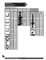 Preview for 8 page of DuraMax 00221-1M Assembly Instructions Manual