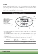 Preview for 4 page of DuraMax 10004781 Manual