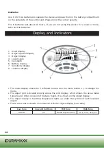 Preview for 14 page of DuraMax 10004781 Manual