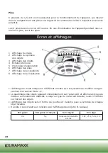 Предварительный просмотр 24 страницы DuraMax 10004781 Manual