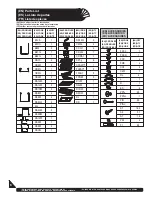 Preview for 8 page of DuraMax 30111-1 Owner'S Manual