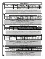 Предварительный просмотр 2 страницы DuraMax 30214-4 Owner'S Manual