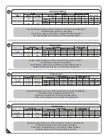 Предварительный просмотр 3 страницы DuraMax 30214-4 Owner'S Manual