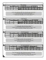 Предварительный просмотр 4 страницы DuraMax 30214-4 Owner'S Manual