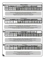 Preview for 5 page of DuraMax 30214-4 Owner'S Manual
