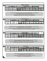 Предварительный просмотр 5 страницы DuraMax 30214-4 Owner'S Manual