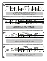 Preview for 3 page of DuraMax 81961521 Instructions For Assembly