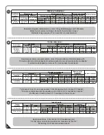 Предварительный просмотр 5 страницы DuraMax Aluminium Skylight Shed Owner'S Manual