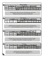 Preview for 5 page of DuraMax Aluminium Skylight Shed Owner'S Manual