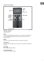 Предварительный просмотр 9 страницы DuraMax KT-MD-002 Manual