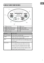 Preview for 5 page of Duramaxx 10000503 Manual