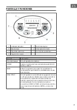 Preview for 37 page of Duramaxx 10000503 Manual