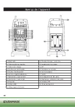 Предварительный просмотр 18 страницы Duramaxx 10015808 Safety Manual