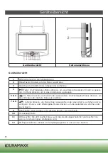 Предварительный просмотр 4 страницы Duramaxx 10027068 Manual