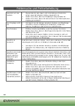 Предварительный просмотр 12 страницы Duramaxx 10027068 Manual