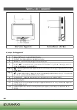 Предварительный просмотр 28 страницы Duramaxx 10027068 Manual