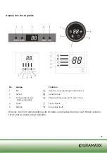 Предварительный просмотр 7 страницы Duramaxx 10028499 Manual