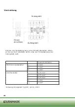 Предварительный просмотр 30 страницы Duramaxx 10028499 Manual