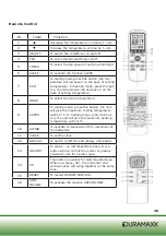 Предварительный просмотр 39 страницы Duramaxx 10028499 Manual