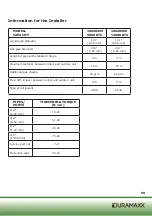 Предварительный просмотр 59 страницы Duramaxx 10028499 Manual