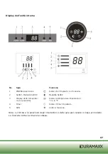 Предварительный просмотр 67 страницы Duramaxx 10028499 Manual