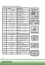 Предварительный просмотр 70 страницы Duramaxx 10028499 Manual